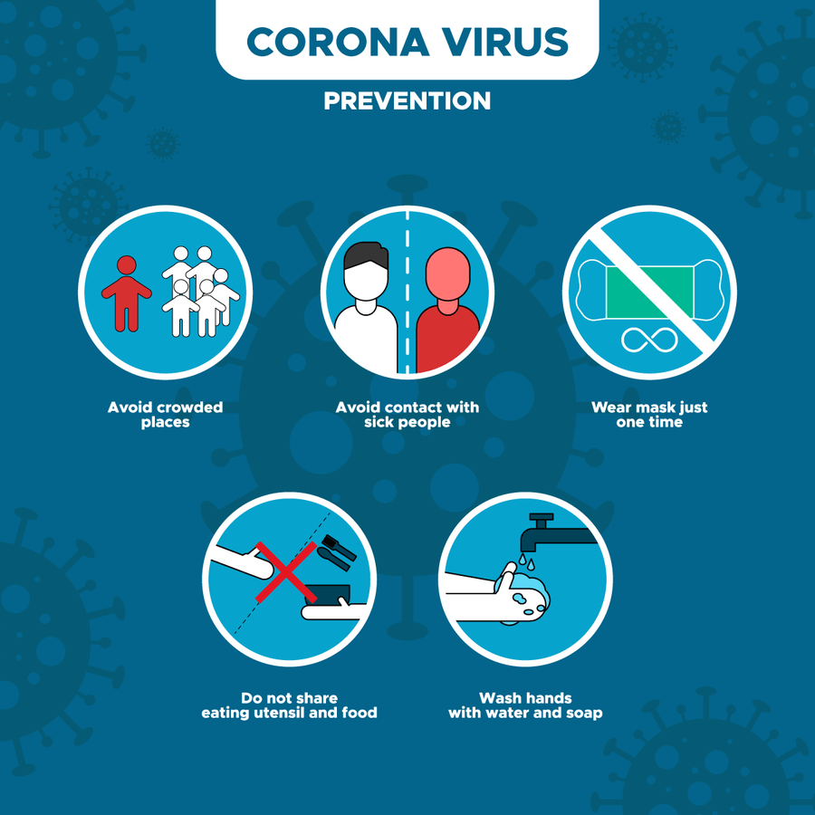 Corona Virus Prevention Illustration