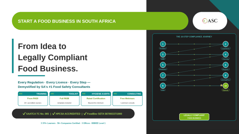 STEPS TO STARTING A FOOD BUSINESS IN SOUTH AFRICA