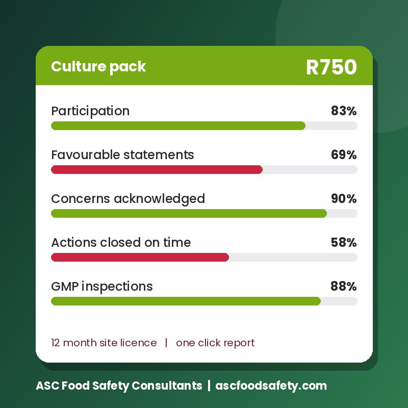 The ASC Food Safety and Quality Culture Pack: anonymous questionnaires, a manager dashboard and an audit ready report for R750 a year
