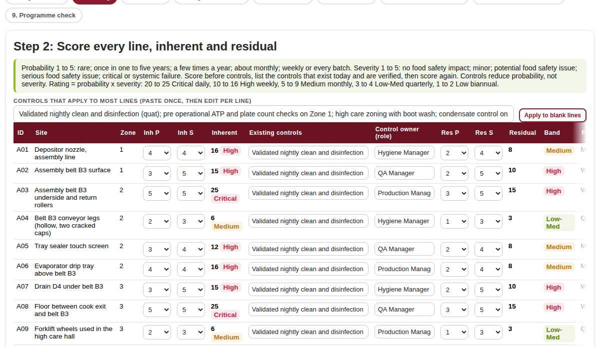 The programme builder scoring step: inherent and residual scores, controls, bands and the sampling frequency for each line