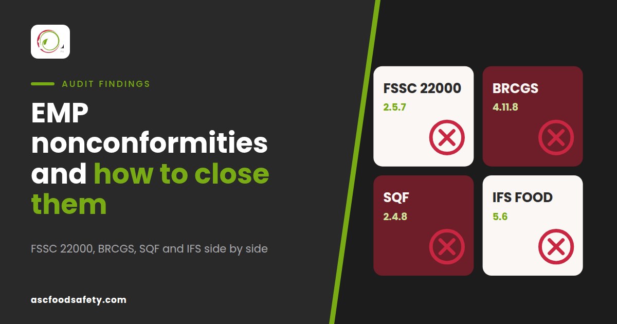 Environmental monitoring audit nonconformities under FSSC 22000, BRCGS, SQF and IFS and the evidence that closes them