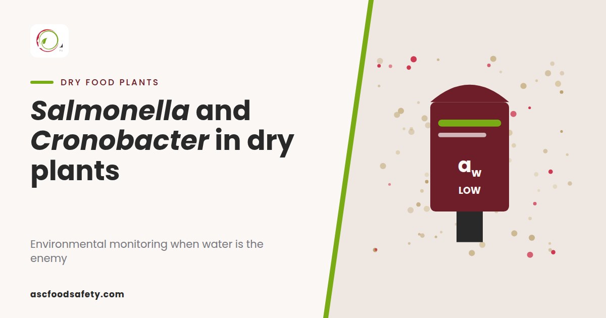 Environmental monitoring in a dry food plant for Salmonella, Cronobacter and Enterobacteriaceae